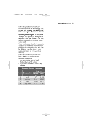 Page 19Follow the product manufacturer’s
recommendations on quantities to use
and do not exceed the «MAX» mark
in the detergent dispenser drawer.
Quantity of detergent to be used
The type and quantity of detergent will
depend on the type of fabric, load size,
degree of soiling and hardness of the
water used.
Water hardness is classified in so-called
“degrees” of hardness. Information on
hardness of the water in your area can
be obtained from the relevant water
supply company, or from your local
authority....