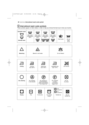 Page 2020electrolux International wash code symbol
International wash code symbols
These symbols appear on fabric labels, in order to help you choose the best way to treat your laundry.
Energetic wash
Delicate washMax. wash
temperature
95°CMax. wash
temperature
60°CMax. wash
temperature
40°CMax. wash
temperature
30°C
Hand wash Do not
wash
at all
BleachingBleach in cold water Do not bleach
IroningHot iron
max 200°CWarm iron
max 150°CLukewarm iron
max 110°CDo not iron
Dry cleaningDry cleaning
in all solventsDry...