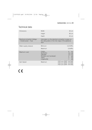 Page 33Technical data
Dimensions Width 60 cm
85 cm
63 cm Height
Depth
Water supply pressure Minimum 0,05 MPa
0,8 MPa Maximum
Cotton
Synthetics
Delicates
Woollens and handwash
Jeans
Lingerie/SilkMaximum Load6     kg
2.5 kg
2.5 kg
2 kg
3kg
1kg
MaximumSpin Speed1000 rpm (EWF 10470W)
1200 rpm (EWF 12470W)
1400 rpm (EWF 14470W) 
Electrical connection Voltage
- Overall power - FuseInformation on the electrical connection is given on
the rating plate on the inner edge of the appliance
door
technical data...