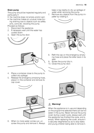 Page 15Drain pump
The pump should be inspected regularly and
particularly if:
• the machine does not empty and/or spin
• the machine makes an unusual noise dur-
ing draining due to objects such as safety
pins, coins etc. blocking the pump.
Proceed as follows:
1. Disconnect the appliance.
2. If necessary wait until the water has
cooled down.
3. Open the pump door.
4. Place a container close to the pump to
collect any spillage.
5. Release the emergency emptying hose,
place it in the container and remove its
cap...