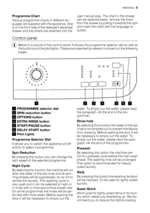 Page 5Programme Chart
Various programme charts in different lan-
guages are supplied with the appliance. One
is on the front side of the detergent dispenser
drawer and the others are attached into theuser manual assy. The chart in the drawer
can be replaced easily: remove the chart
from the drawer by pulling it towards the right
and insert the chart with the language re-
quired.
Control panel
Below is a picture of the control panel. It shows the programme selector dial as well as
the buttons and the pilot...