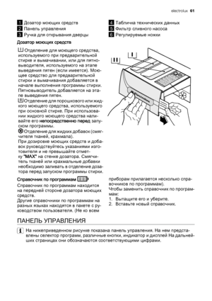 Page 611Дозатор моющих средств
2Панель управления
3Ручка для открывания дверцы
4Табличка технических данных
5Фильтр сливного насоса
6Регулируемые ножки
Дозатор моющих средств
 Отделение для моющего средства,
используемого при предварительной
стирке и вымачивании, или для пятно‐
выводителя, используемого на этапе
выведения пятен (если имеется). Мою‐
щее средство для предварительной
стирки и вымачивания добавляется в
начале выполнения программы стирки.
Пятновыводитель добавляется на эта‐
пе выведения пятен.
 О т...