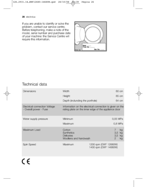 Page 2626electrolux 
If you are unable to identify or solve the
problem, contact our service centre.
Before telephoning, make a note of the
model, serial number and purchase date
of your machine: the Service Centre will
require this information.
Technical data
Dimensions Width 60 cm
85 cm
64 cm Height
Depth (inclunding the porthole)
Water supply pressure Minimum 0,05 MPa
0,8 MPa Maximum
Cotton
Synthetics
Delicates
Woollens and handwashMaximum Load 7  kg
3,5 kg
3,5 kg
2 kg
MaximumSpin Speed01200 rpm (EWF...