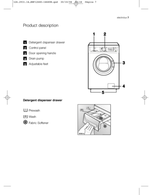 Page 7electrolux7
Product description
Detergent dispenser drawer
Control panel
Door opening handle
Drain pump
Adjustable feet
5
4
3
2
1
Prewash
Wash
Fabric Softener
Detergent dispenser drawer
126.2931.14…EWF12680-14680W.qxd  30/10/08  13:18  Página 7
 