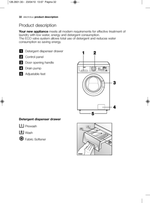 Page 63\belectrolux product description
Product description
Detergent dispenser drawer
Control panel
Door opening handle
Drain pump
Adjustable feet
2
5
4
\f
1
Prewash
Wash
Fabric Softener
Detergent dispenser drawer
Your new appliance  meets all modern requirements for effective treatment of
laundry with low water, energy and detergent consumption.
The ECO valve system allows total use of detergent and reduces water
consumption so saving energy.
126.2931.3\b:-  23/\b\f/1\b\5  13:57  Página 32...