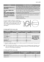 Page 21ProblemPossible cause/Solution
The machine makes an un-
usual noise:The machine is fitted with a type of motor which makes an unusual
noise compared with other traditional motors. This new motor en-
sures a softer start and more even distribution of the laundry in the
drum when spinning, as well as increased stability of the machine.
No water is visible in the
drum:Machines based on modern technology operate very economically
using very little water without affecting performance.
After a steam...