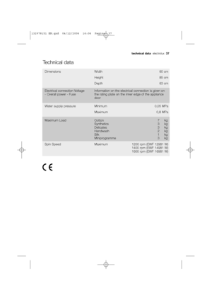 Page 37Technical data
Dimensions Width 60 cm
85 cm
63 cm Height
Depth
Water supply pressure Minimum 0,05 MPa
0,8 MPa Maximum
Cotton
Synthetics
Delicates
Handwash
Silk
MiniprogrammeMaximum Load 7  kg
3 kg
3 kg
2 kg
1kg
3kg
Maximum Spin Speed 1200 rpm (EWF 12981 W)
1400 rpm (EWF 14981 W)
1600 rpm (EWF 16981 W)
Electrical connection Voltage
- Overall power - FuseInformation on the electrical connection is given on
the rating plate on the inner edge of the appliance
door
technical data  electrolux  37
132978151...