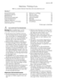 Page 27Electrolux. Thinking of you.
Mehr zu unserem Denken finden Sie unter www.electrolux.com
INHALT
Sicherheitshinweise    27
Gerätebeschreibung    29
Bedienblende    30
Persönliche Einstellungen     33
Erste Inbetriebnahme    33
Täglicher Gebrauch    33
Praktische Tipps und Hinweise    37
Waschprogramme    38Reinigung und Pflege    41
Was tun, wenn …    46
Technische Daten    48
Verbrauchswerte    49
Montage    49
Elektrischer Anschluss    52
Umwelttipps    53
Änderungen vorbehalten
 SICHERHEITSHINWEISE...