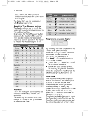 Page 1212electrolux
about 2 minutes. After you have
closed the door, press the Start/Pause
button again.
The Delay Start can not be selected
with Drainprogrammes.
Select the Time Manager buttons
This function allows you to modify the
washing time, automatically proposed by
the washing machine.
By pressing the “Time Manager” button
repeatedly, the duration of the washing
cycle can be increased or decreased.
A soil level icon will appear on the display
to indicate the choosen degree of soil.
Attention!
The “Time...