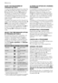 Page 10START THE PROGRAMME BY
PRESSING BUTTON 8
To start the selected programme, press the
button 8, the green pilot light of the button
8 stops blinking. The icon 2.8 appears on
the display to indicate that the appliance
starts operating and the door is locked.
To interrupt a programme which is running,
press the button 8: the green pilot light
starts to blink.
To restart the programme from the point at
which it was interrupted, press the button 8
again. If you have chosen a delayed start,
the machine will...