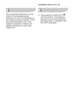 Page 35consumption valueelectrolux  35
The consumption data shown on this
chart is to be considered purely
indicative, as it may vary depending on
the quantity and type of laundry, on the
inlet water temperature and on the
ambient temperature. It refers to the
highest temperature for each wash
programme.(*) The programme “Cottons Eco  ”
with 6 kg at 60°C is the reference
programme for the data entered in
the energy label, in compliance with
EEC 92/75 standards.
132981910.qxd  31/08/2006  9.25  Pagina  35
 