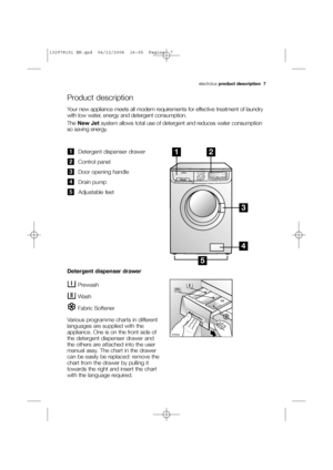 Page 7electroluxproduct description  7
Product description
Detergent dispenser drawer
Control panel
Door opening handle
Drain pump
Adjustable feet
5
4
3
2
1
Prewash
Wash
Fabric Softener
Various programme charts in different
languages are supplied with the
appliance. One is on the front side of
the detergent dispenser drawer and
the others are attached into the user
manual assy. The chart in the drawer
can be easily be replaced: remove the
chart from the drawer by pulling it
towards the right and insert the...