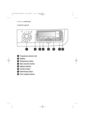 Page 88electroluxcontrol panel
Control panel
Programme selector dial
Display
Temperature button
Spin reduction button
Options buttons
Confirm button
Start/Pause button
Time manger buttons
8
7
6
5
4
3
2
1
	

	

	



132978151 EN.qxd  04/12/2006  16:05  Pagina  8
 