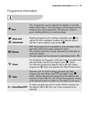 Page 21programme informationelectrolux  21
Programme information
Rinses
With this programme it is possible to rinse and spin cotton
garments which have been washed by hand.
The machine performs 3 rinses, followed by a final spin at
maximum speed. 
The spin speed can be reduced by depressing button  . 
Drain
For emptying out the water of the last rinse in programmes
with the Rinse Hold  and Night Cycle  option. 
Turn first the programme selector dial to O, then select
programme  Drain and depress the Start/Pause...