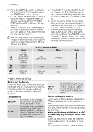 Page 142. Press the ACTIVATE button to activate
the drying board. The integrated light of
the START button starts blinking.
3. On the base of the kind of fabric and the
moisture degree, select the degree of
dryness by pressing the DRYING DE-
GREE button until the relevant pilot light
goes on.
4. Select the desired time by pressing the
DRYING TIME button until the relevant
pilot light goes on. If you select 90min all
the time pilot lights go on.
For choosing the most suitable drying
degree and temperature,...