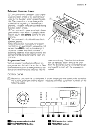 Page 5Detergent dispenser drawer
 Compartment for detergent used for pre-
wash and soak phase or for stain remover
used during the stain action phase (if availa-
ble). The prewash and soak detergent is
added at the beginning of the wash pro-
gramme. The stain remover is added during
the stain action phase.
 Compartment for powder or liquid deter-
gent used for main wash. If using liquid de-
tergent pour it just before starting the pro-
gramme.
 Compartment for liquid additives (fabric
softener, starch).
Follow...