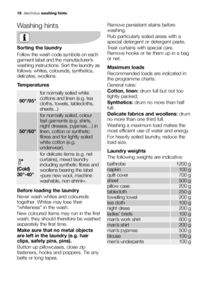 Page 18
18electrolux washing hints
Washing hints
Sorting the laundry
Follow the wash code symbols on each
garment label and the manufacturer’s
washing instructions. Sort the laundry as
follows: whites, coloureds, synthetics,
delicates, woollens.
Temperatures
Before loading the laundry
Never wash whites and coloureds
together. Whites may lose their
“whiteness” in the wash.
New coloured items may run in the first
wash; they should therefore be washed
separately the first time.
Make sure that no metal objects
are...