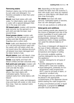 Page 19
washing hintselectrolux  19
Removing stains
Stubborn stains may not be removed
by just water and detergent. It is
therefore advisable to treat them prior
to washing.
Blood:treat fresh stains with cold
water. For dried stains, soak overnight
in water with a special detergent then
rub in the soap and water.
Oil based paint: moisten with benzine
stain remover, lay the garment on a
soft cloth and dab the stain; treat
several times.
Dried grease stains: moisten with
turpentine, lay the garment on a soft...