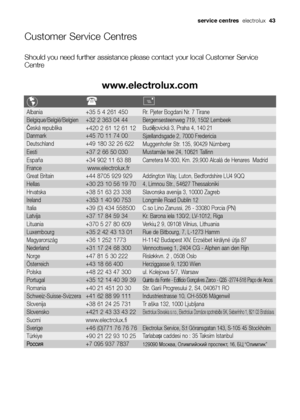 Page 43
service centreselectrolux  43
Customer Service Centres
Should you need further assistance please contact your local Customer Se\
rvice
Centre
www.electrolux.com
à
Albania+35 5 4 261 450Rr. Pjeter Bogdani Nr. 7 Tirane
Belgique/België/Belgien+32 2 363 04 44Bergensesteenweg 719, 1502 Lembeek
Česká republika+420 2 61 12 61 12Bud ějovická 3, Praha 4, 140 21
Danmark+45 70 11 74 00Sjællandsgade 2, 7000 Fredericia
Deutschland+49 180 32 26 622Muggenhofer Str. 135, 90429 Nürnberg
Eesti+37 2 66 50 030Mustamäe...