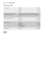 Page 32
32electrolux  technical data 
Technical data
Dimensions Width 60 cm
82 cm
54 cm
Height
Depth
Water supply pressure Minimum 0,05 MPa
0,8 MPa
Maximum
Cotton
Synthetics
Delicates
Wool/Handwash
Silk/LingerieMaximum Load 5  kg
2.5 kg
2.5 kg
1kg
1kg
Maximum
Spin Speed 1200 rpm 
Electrical connection Voltage
- Overall power - Fuse Information on the electrical connection is given on
the rating plate on the inner edge of the appliance
door

132969690_GB.qxd  13/09/2007  11.38  Pagina  32
 