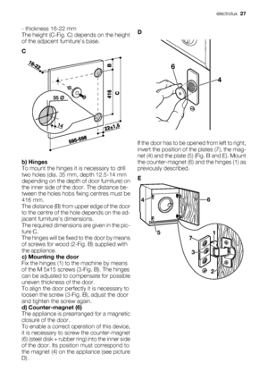 Page 27- thickness 16-22 mm
The height (C-Fig. C) depends on the height
of the adjacent furnitures base.
C
b) Hinges
To mount the hinges it is necessary to drill
two holes (dia. 35 mm, depth 12.5-14 mm
depending on the depth of door furniture) on
the inner side of the door. The distance be-
tween the holes hobs fixing centres must be
416 mm.
The distance (B) from upper edge of the door
to the centre of the hole depends on the ad-
jacent furnitures dimensions.
The required dimensions are given in the pic-
ture...