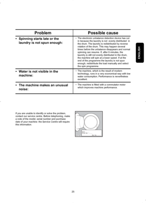 Page 25ENGLISH
25 If you are unable to identify or solve the problem,
contact our service centre. Before telephoning, make
a note of the model, serial number and purchase
date of your machine: the Service Centre will require
this information.







	










	


	









	


	





	

Problem Possible cause
• Spinning starts late or the
laundry is not spun enough:• The electronic unbalance detection...