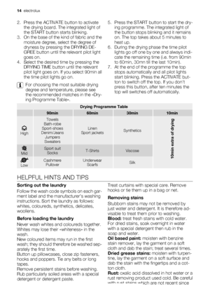 Page 142. Press the ACTIVATE button to activate
the drying board. The integrated light of
the START button starts blinking.
3. On the base of the kind of fabric and the
moisture degree, select the degree of
dryness by pressing the DRYING DE-
GREE button until the relevant pilot light
goes on.
4. Select the desired time by pressing the
DRYING TIME button until the relevant
pilot light goes on. If you select 90min all
the time pilot lights go on.
For choosing the most suitable drying
degree and temperature,...