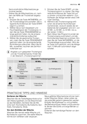 Page 45ßerst empfindliche Wäschestücke ge-
trocknet werden.
– Drehen Sie die Wäschestücke um, nach-
dem die Hälfte der Trockenzeit abgelau-
fen ist.
2. Drücken Sie die Taste AKTIVIEREN, um
die Trockenablage einzuschalten. Die in-
tegrierte Kontrolllampe der Taste START
beginnt zu blinken.
3. Wählen Sie je nach Gewebeart und
Feuchtigkeitsgrad den Trockengrad, in-
dem Sie die Taste TROCKENGRAD so
lange gedrückt halten, bis die entspre-
chende Kontrolllampe aufleuchtet.
4. Wählen Sie die gewünschte Trocken-
zeit,...