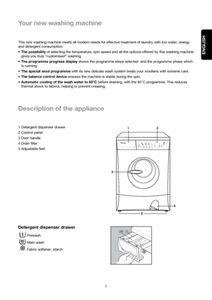 Page 7Your new washing machine
7 This new washing machine meets all modern needs for effective treatment of laundry with low water, energy
and detergent consumption.
The possibilityof selecting the temperature, spin speed and all the options offered by this washing machine
gives you truly “customised” washing.
The programme progress displayshows the programme steps selected  and the programme phase which
is running.
The special wool programmewith its new delicate wash system treats your woollens with...
