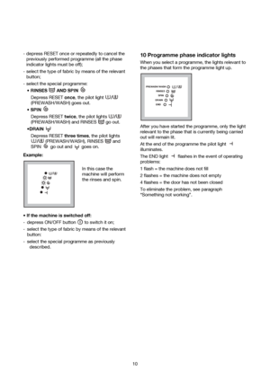 Page 10- depress RESET once or repeatedly to cancel the
previously performed programme (all the phase
indicator lights must be off);
- select the type of fabric by means of the relevant
button;
- select the special programme:
 RINSES AND SPIN 
Depress RESET once, the pilot light 
/
(PREWASH/WASH) goes out.
 SPIN 
Depress RESET twice, the pilot lights 
/
(PREWASH/WASH) and RINSES  go out.
DRAIN 
Depress RESET three times, the pilot lights
/(PREWASH/WASH), RINSES  and
SPIN  go out and  goes on.
Example:
In...