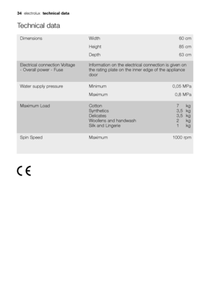 Page 3434electrolux technical data
Technical data
Dimensions Width 60 cm
85 cm
63 cm Height
Depth
Water supply pressure Minimum 0,05 MPa
0,8 MPa Maximum
Cotton
Synthetics
Delicates
Woollens and handwash
Silk and LingerieMaximum Load 7  kg
3,5 kg
3,5 kg
2 kg
1kg
MaximumSpin Speed1000 rpm 
Electrical connection Voltage
- Overall power - FuseInformation on the electrical connection is given on
the rating plate on the inner edge of the appliance
door
132972670.qxd  14/06/2007  19.13  Pagina  34
 