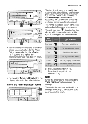 Page 19use electrolux  19
 to consult the informations of another
Guide you must return to the Wash
Guide menu selecting the «Back»
symbol and repeat the
procedure starting from the 4th point.
 by pressing Temp.or Spinbutton the
display returns to the default status.
Select the “Time manager” option
 



	
(

	



&(

	
(

	



 !
$




$


	
(

	




...