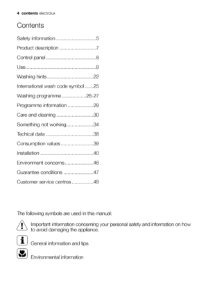 Page 44 contents electrolux
Contents
Safety information ..............................5
Product description ...........................7
Control panel .....................................8
Use....................................................9
Washing hints ..................................22
International wash code symbol ......25
Washing programme ..................26-27
Programme information ...................29
Care and cleaning ...........................30
Something not...