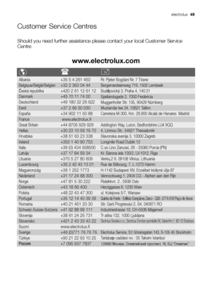 Page 49Customer Service Centres
Should you need further assistance please contact your local Customer Service
Centre
www.electrolux.com
à
Albania+35 5 4 261 450Rr. Pjeter Bogdani Nr. 7 Tirane
Belgique/België/Belgien+32 2 363 04 44Bergensesteenweg 719, 1502 Lembeek
Česká republika+420 2 61 12 61 12Budějovická 3, Praha 4, 140 21
Danmark+45 70 11 74 00Sjællandsgade 2, 7000 Fredericia
Deutschland+49 180 32 26 622Muggenhofer Str. 135, 90429 Nürnberg
Eesti+37 2 66 50 030Mustamäe tee 24, 10621 Tallinn 
España+34 902...