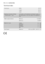 Page 3838electroluxtechnical data
Technical data
Dimensions Width 60 cm
85 cm
63 cm Height
Depth
Water supply pressure Minimum 0,05 MPa
0,8 MPa Maximum
Cotton
Synthetics
Delicates
Handwash
SilkMaximum Load 8  kg
4 kg
4 kg
2 kg
1kg
Maximum Spin Speed 1400 rpm (EWN  14491 W - S)
Electrical connection Voltage
- Overall power - FuseInformation on the electrical connection is given on
the rating plate on the inner edge of the appliance
door
132972252.qxd  27/10/2008  11.32  Pagina  38
 