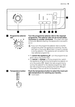 Page 157
123465
1Programme selector
dialTurn the programme selector dial to the required
programme. The selector dial can be turned either
clockwise or counter-clockwise.  The green pilot light
of the button 6 starts flashing: the appliance is now switch-
ed on.
If you turn the programme selector dial to another
programme when the appliance is working, the red
pilot light of the button 6 will flash 3 times to indicate
a wrong selection. The appliance will not perform the
new selected programme.
•To switch the...