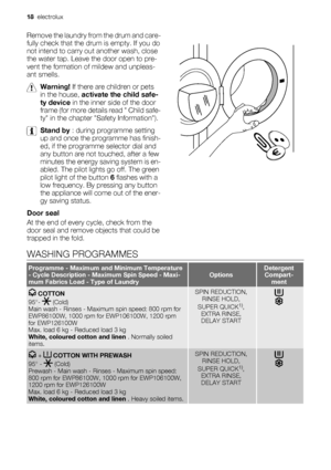 Page 18Remove the laundry from the drum and care-
fully check that the drum is empty. If you do
not intend to carry out another wash, close
the water tap. Leave the door open to pre-
vent the formation of mildew and unpleas-
ant smells.
Warning! If there are children or pets
in the house, activate the child safe-
ty device in the inner side of the door
frame (for more details read  Child safe-
ty in the chapter Safety Information).
Stand by : during programme setting
up and once the programme has finish-
ed, if...