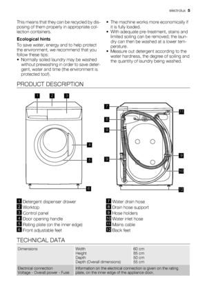 Page 5This means that they can be recycled by dis-
posing of them properly in appropriate col-
lection containers.
Ecological hints
To save water, energy and to help protect
the environment, we recommend that you
follow these tips:
• Normally soiled laundry may be washed
without prewashing in order to save deter-
gent, water and time (the environment is
protected too!).• The machine works more economically if
it is fully loaded.
• With adequate pre-treatment, stains and
limited soiling can be removed; the...