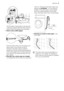 Page 9Tie the plastic hose guide to the tap with
a string to prevent that the drain hose un-
hooks when the appliance is emptying.
•Onto a sink outlet spigot.
Push the drain hose onto the spigot and
secure with a clip, ensure a loop is
formed in the drain hose to prevent
waste from the sink entering the appliance.
If the outlet spigot has not been used be-
fore, remove any blanking plug that may
be in place.
•Directly into a drain pipe at a height
of not less than 60 cm and not more than100 cm. The end of the...