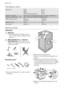 Page 6TECHNICAL DATA
DimensionsWidth
Height
Depth
Depth (Overall dimensions)60 cm
85 cm
50 cm
55 cm
Electrical connection
Voltage - Overall power - FuseInformation on the electrical connection is given on the rating
plate, on the inner edge of the appliance door.
Water supply pressureMinimum
Maximum0,05 MPa
0,8 MPa
Maximum LoadCotton6 kg
Spin SpeedMaximum1200 rpm
INSTALLATION
Unpacking
Warning!
• Read carefully the Safety informa-
tion chapter before installing the ap-
pliance.
Warning! Remove and keep all...