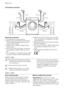 Page 10Connections overview
115 cm            140 cm
m c 150 m c 100
max 100 cm
min. 60 cm
max 100 cm min. 60 cm
m c 9  0   m c 115
Electrical connection
• The appliance must be earthed.
• Make sure that the electrical information
on the rating plate agree with your do-
mestic power supply.
• Always use a correctly installed shock-
proof socket.
• Do not use multi-way plugs, connectors
and extension cables. There is a risk of
fire.
• Do not replace or modify the mains cable
yourself. Contact the After Sales...