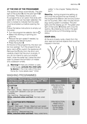 Page 19AT THE END OF THE PROGRAMME
The appliance stops automatically. The pilot
light of the button 8 and the pilot light 7.3il-
luminates. The display shows a zero.
If a programme or an option that ends with
water left in the tub has been selected, the
door is locked to indicate that the water
must be emptied out before opening the
door.
Follow the below instructions to empty out
the water:
•
Turn the programme selector dial to 
 .
• Select the draining or spinning pro-
gramme.
• Reduce the spin speed if...