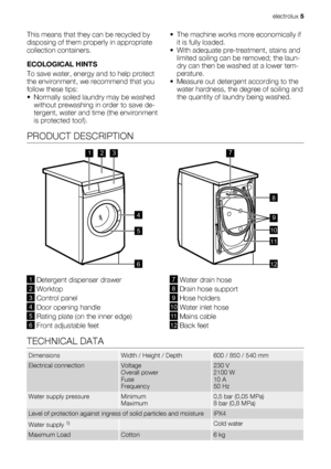 Page 5This means that they can be recycled by
disposing of them properly in appropriate
collection containers.
ECOLOGICAL HINTS
To save water, energy and to help protect
the environment, we recommend that you
follow these tips:
• Normally soiled laundry may be washed
without prewashing in order to save de-
tergent, water and time (the environment
is protected too!).• The machine works more economically if
it is fully loaded.
• With adequate pre-treatment, stains and
limited soiling can be removed; the laun-...