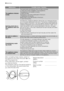 Page 28MalfunctionPossible cause / Solution
The appliance vibrates
noisily:
The transit bolts and packing have not been removed.
• Check the correct installation of the appliance.
The appliance is not levelled correctly.
• Adjust the feet.
The laundry is not evenly distributed in the drum.
• Redistribute the laundry.
Maybe there is very little laundry in the drum.
• Load more laundry.
Spinning starts late or
the appliance does not
spin:
The electronic unbalance detection device has cut in because the laun-
dry...