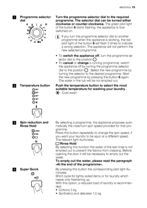 Page 151Programme selector
dialTurn the programme selector dial to the required
programme. The selector dial can be turned either
clockwise or counter-clockwise. The green pilot light
of the button 6 starts flashing: the appliance is now
switched on.
If you turn the programme selector dial to another
programme when the appliance is working, the red
pilot light of the button 6 will flash 3 times to indicate
a wrong selection. The appliance will not perform the
new selected programme.
• To switch the appliance...