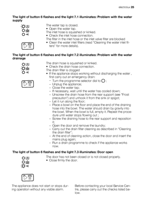 Page 25The light of button 6 flashes and the light 7.1 illuminates: Problem with the water
supply
The water tap is closed.
• Open the water tap.
The inlet hose is squashed or kinked.
• Check the inlet hose connection.
The filter in the inlet hose or the inlet valve filter are blocked
• Clean the water inlet filters (read Cleaning the water inlet fil-
ters for more details).
The light of button 6 flashes and the light 7.2 illuminates: Problem with the water
drainage
The drain hose is squashed or kinked.
• Check...