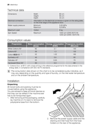 Page 20
Technical data
DimensionsWidth
Height
Depth60 cm
85 cm
44 cm
Electrical connectionInformation on the electrical connection is given on the rating plate,
on the inner edge of the appliance door.
Water supply pressureMinimum
Maximum0,05 MPa
0,8 MPa
Maximum LoadCotton6 kg
Spin SpeedMaximum1000 rpm (EWS 8070 W)
1200 rpm (EWS 10070 W)
Consumption values
ProgrammeWater consumption (litres)Energy consumption (KWh)Programme duration(Minutes)
White Cottons 90°622.1140
Cottons 60°591.3130
Cotton  ECO 60°...