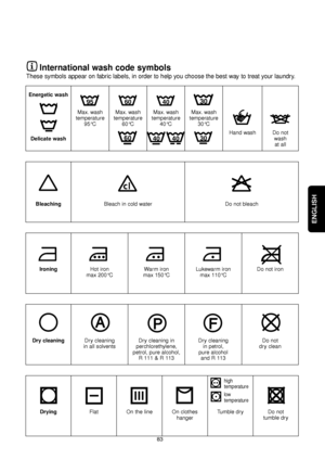 Page 14ENGLISH
International wash code symbols
These symbols appear on fabric labels, in order to help you choose the best way to treat your laundry.
Energetic wash
Delicate washMax. wash
temperature
95°CMax. wash
temperature
60°CMax. wash
temperature
40°CMax. wash
temperature
30°C
Hand wash Do not
wash
at all
BleachingBleach in cold water Do not bleach
IroningHot iron
max 200°CWarm iron
max 150°CLukewarm iron
max 110°CDo not iron
Dry cleaningDry cleaning
in all solventsDry cleaning in
perchlorethylene,
petrol,...