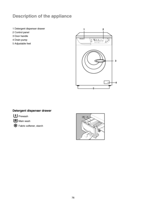 Page 776 1 Detergent dispenser drawer
2 Control panel
3 Door handle
4 Drain pump
5 Adjustable feet
Detergent dispenser drawer
Prewash
Main wash
Fabric softener, starch
Description of the appliance




	



	



	

	

 	
	


 
 
 
! 


	#$
##
%&&&!	
!(
)*#$+
,-+
	

	

.
(!	
#!
!


 