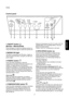 Page 8ENGLISH
77
Use
Control panel
Maximum temperatures are 90°C for cotton, 60°C for
synthetic fabrics, 40°C for delicate fabrics, wool and
fabrics to be hand-washed.
Position “
Kalt/Froid”corresponds to cold wash.
5 SPIN SPEED button 
Press this button repeatedly to change the spin
speed, if you want your laundry to be spun at a
speed different from the one proposed by the
washing machine. The relevant light will light up.
Maximum speeds are:


washed: 900 rpm;

RINSE HOLD position (Spülstopp/A.C.P): when...